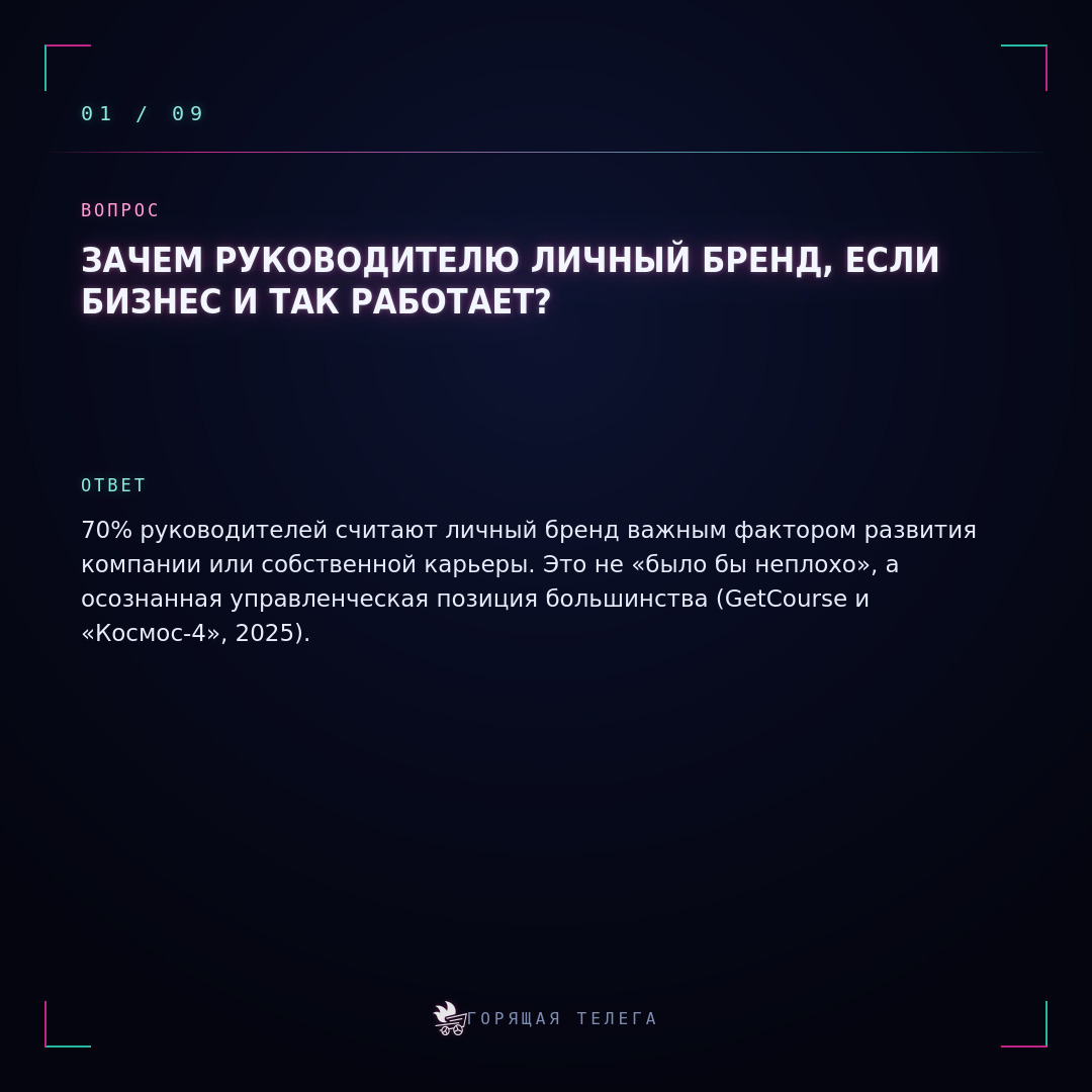 Аудит личного бренда: зачем нужен личный бренд
