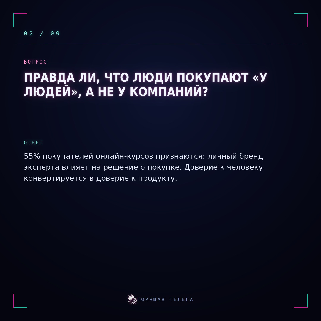 Аудит личного бренда: почему люди покупают у людей